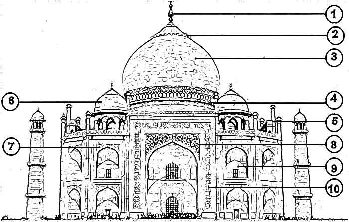 Diseño del Taj Mahal
